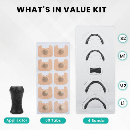 LookscareTM Magnetic Nasal Strips Comfort Band