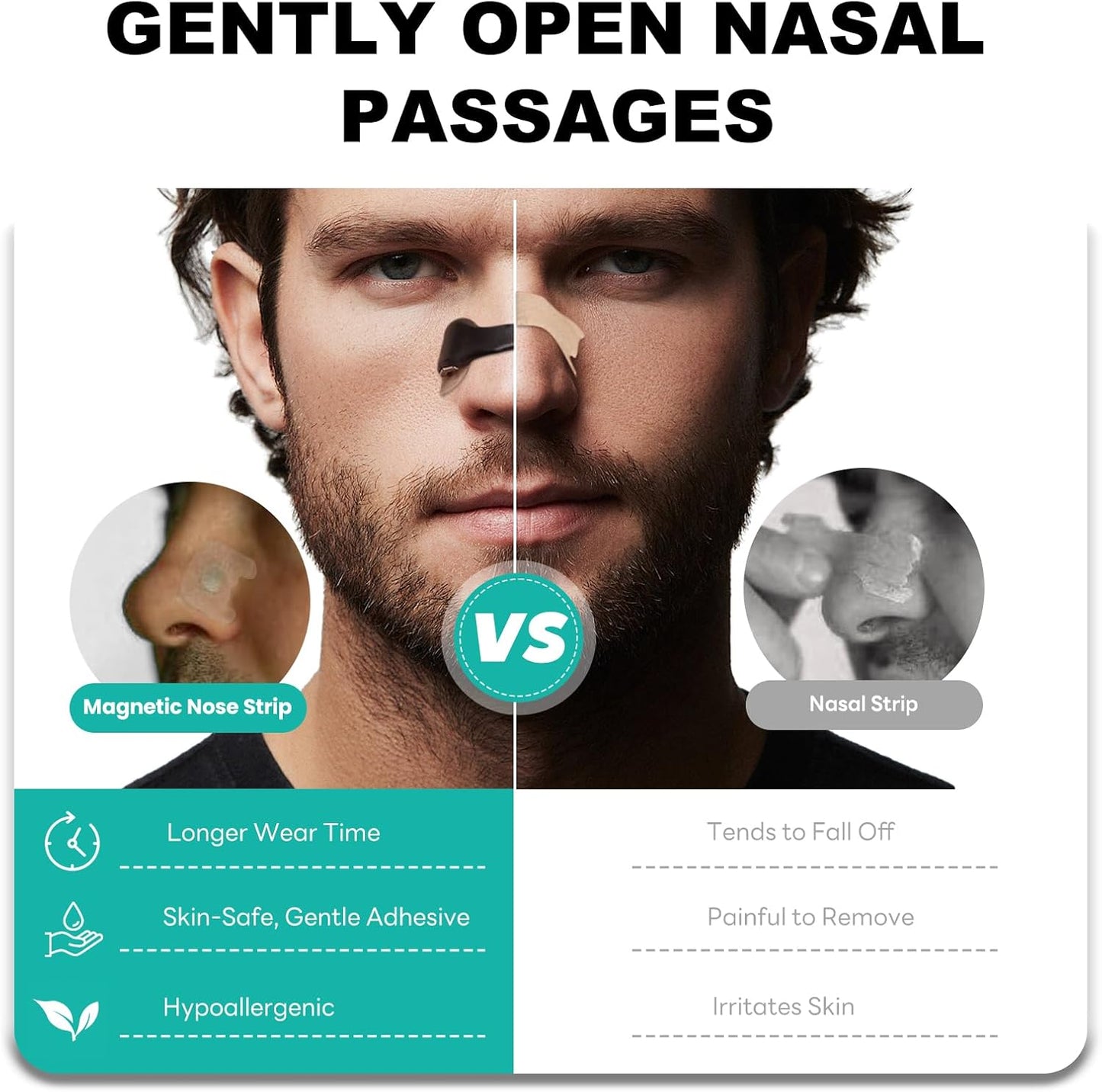 LookscareTM Magnetic Nasal Strips Comfort Band