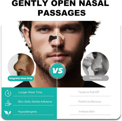 LookscareTM Magnetic Nasal Strips Comfort Band
